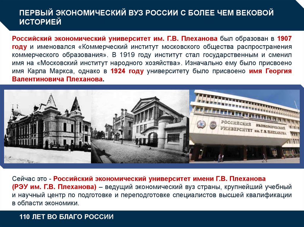 Особенно первая. Первый институт в России. Экономические университеты России. Экономические вузы России. Презентация вуза.