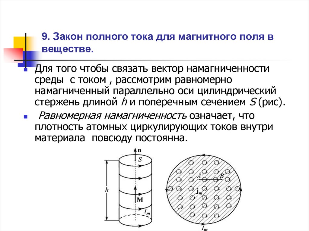 Цилиндрический стержень. Закон полного тока в веществе. Закон полного тока для магнитного поля в веществе. Закон полного тока для магнитного поля формула. Закон полного тока для магнетиков.