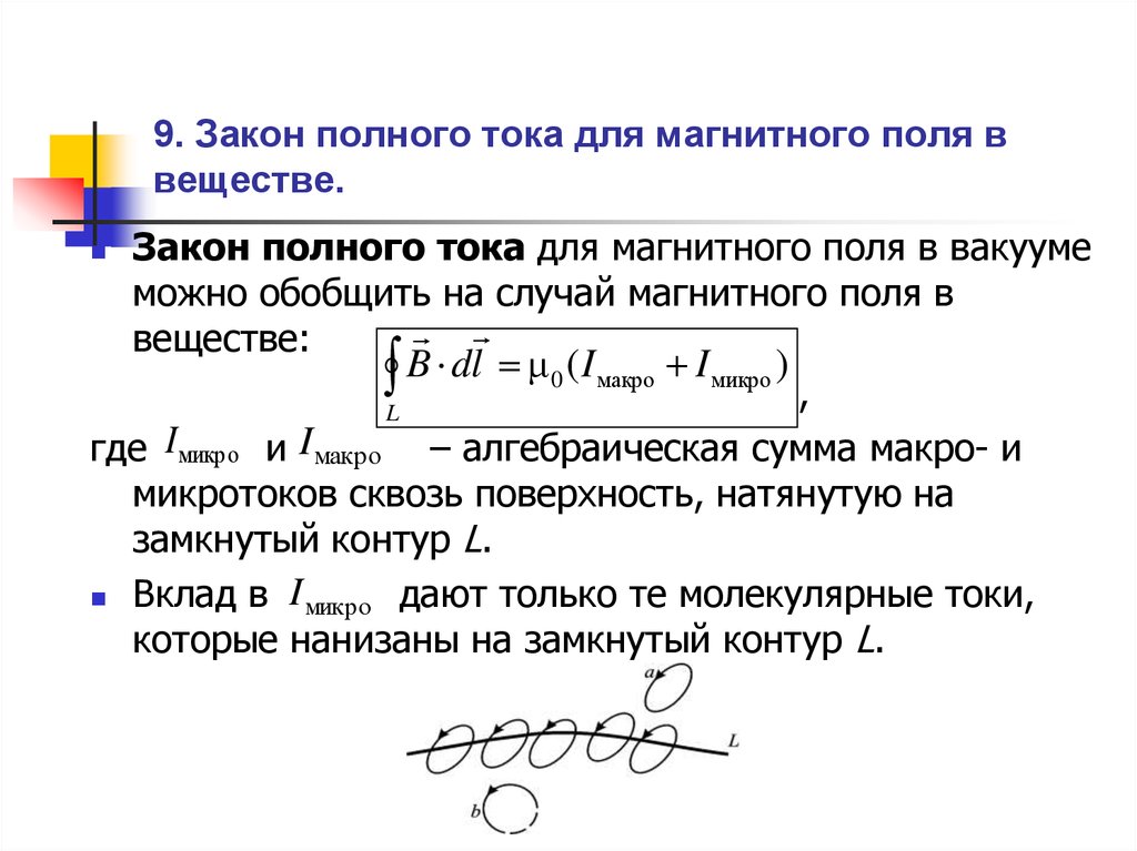 Закон поля. Закон полного тока для магнитного поля в веществе. Закон полного тока для магнитного поля в веществе формула. Закон полного тока для магнитного поля формула. Закон полного тока для магнитного поля определяется выражением.