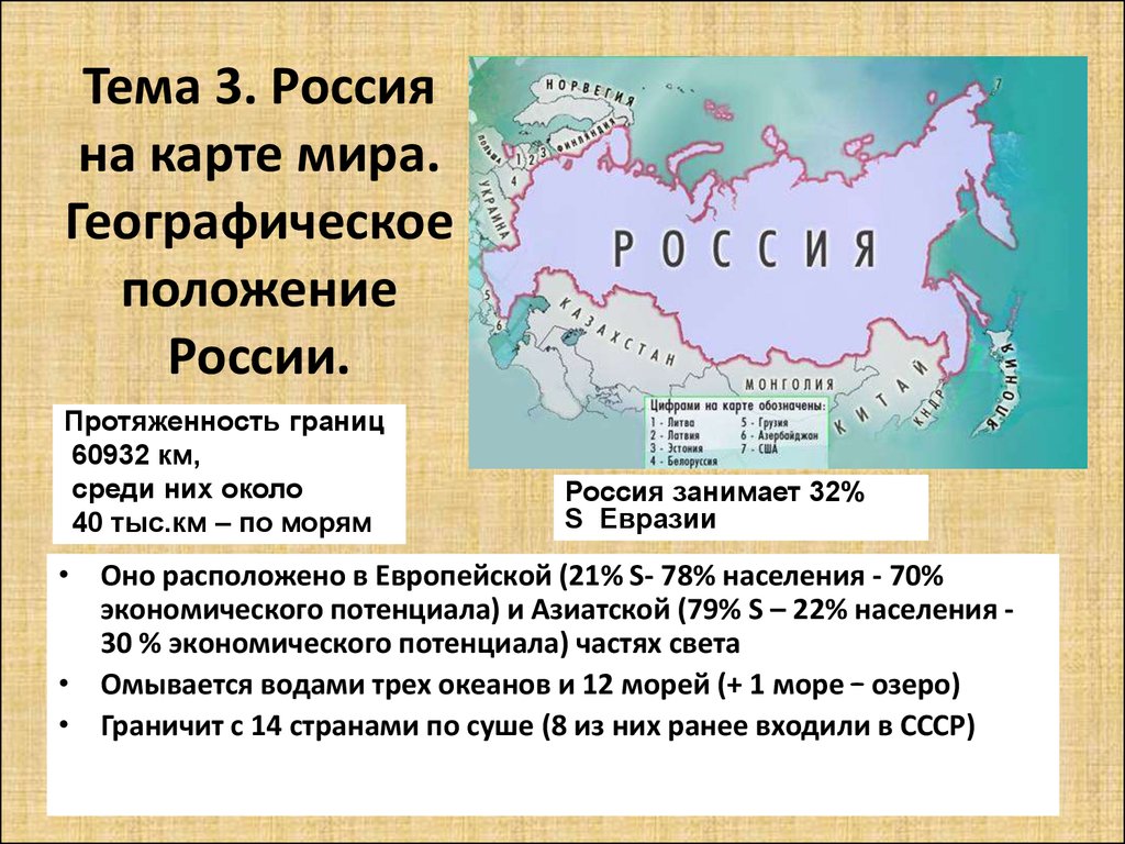 Особенности современного экономико географического положения россии презентация