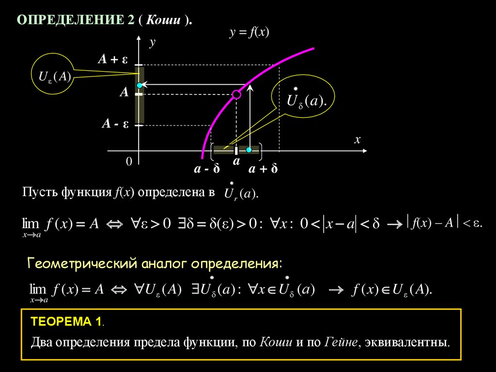 Определение по коши