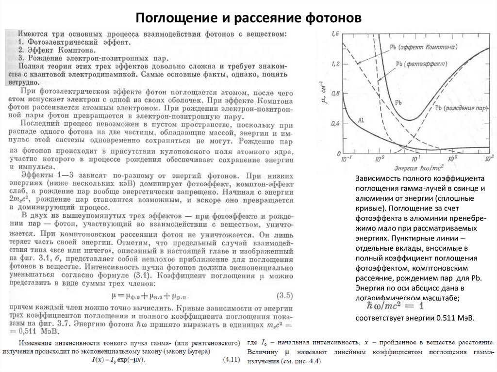 Рождение пар. Коэффициент поглощения и рассеяния. Коэффициент поглощения от энергии фотона. Эффект Комптона коэффициент поглощения.