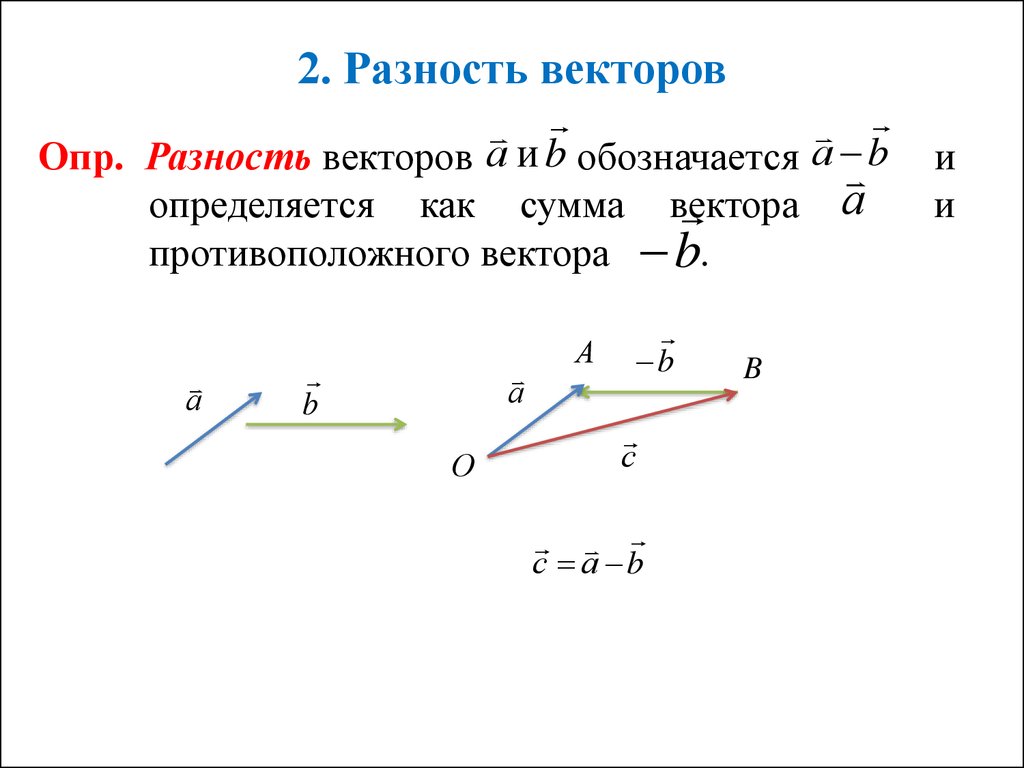 Разность двух равных векторов. Как построить разность векторов. Как вычислить разность векторов. Как построить сумму и разность векторов. Как найти разность 2 векторов.