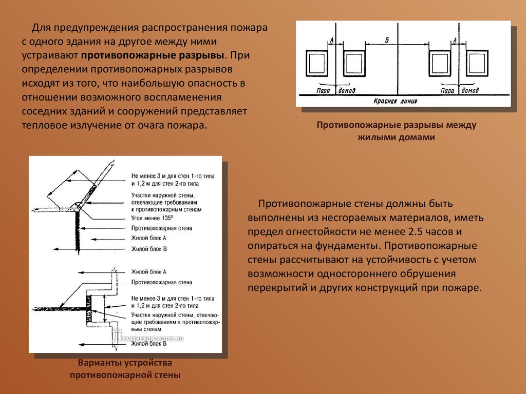 Обеспечение пожарной безопасности производственных и бытовых объектов -  презентация онлайн