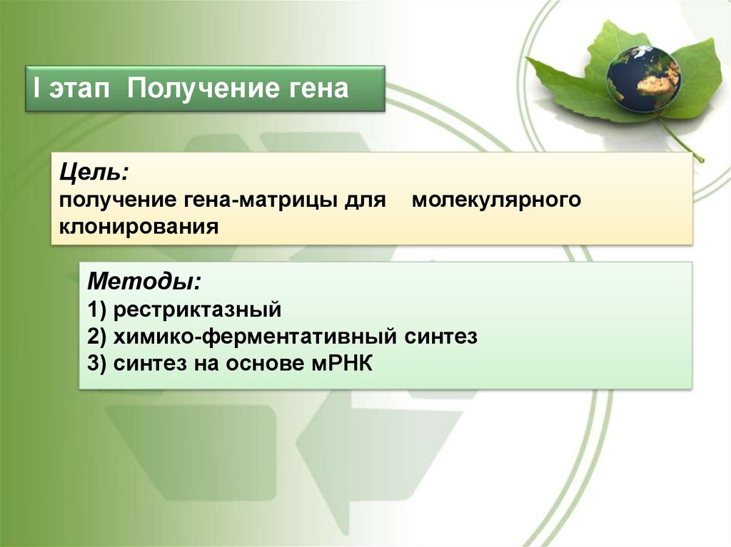 Получение гена. Методы синтеза генов. Методы получения генов. Способы синтеза Гена.