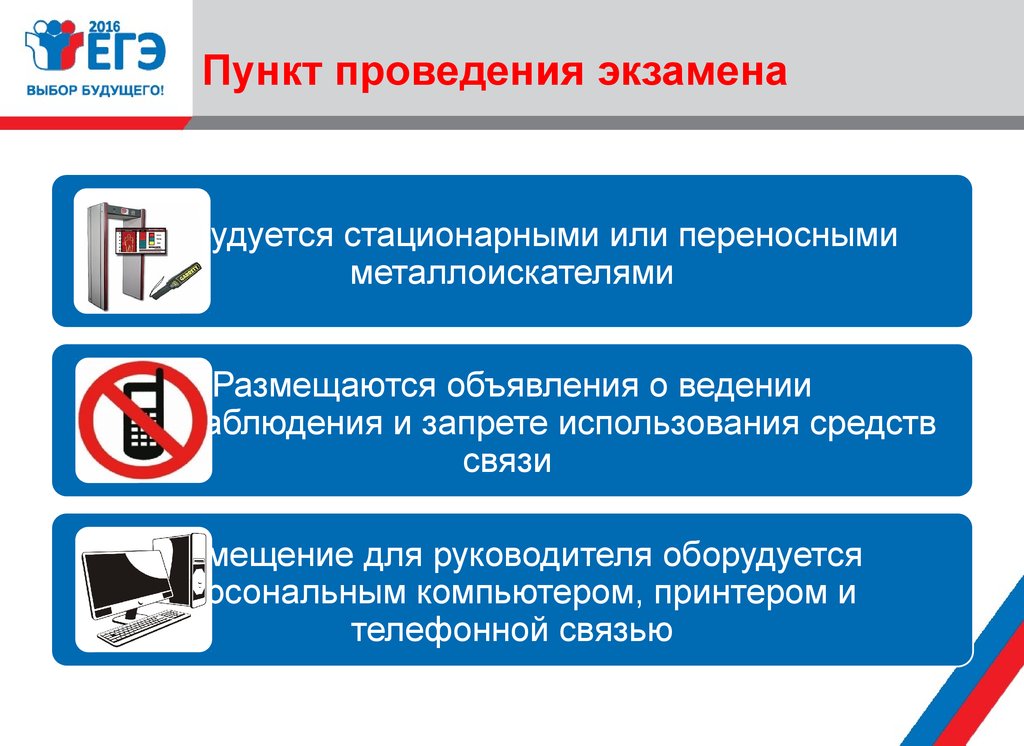 Пункт ппэ. Пункт проведения экзаменов. Запреты в пункте проведения экзамена. Пункт проведения экзаменов таблички. Пункт проведения экзаменов рисунок.