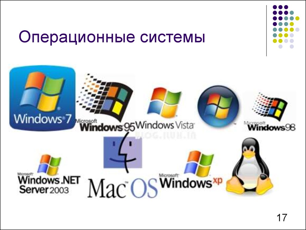 Отметьте в этом списке операционные системы word macos windows android photoshop paint linux блокнот