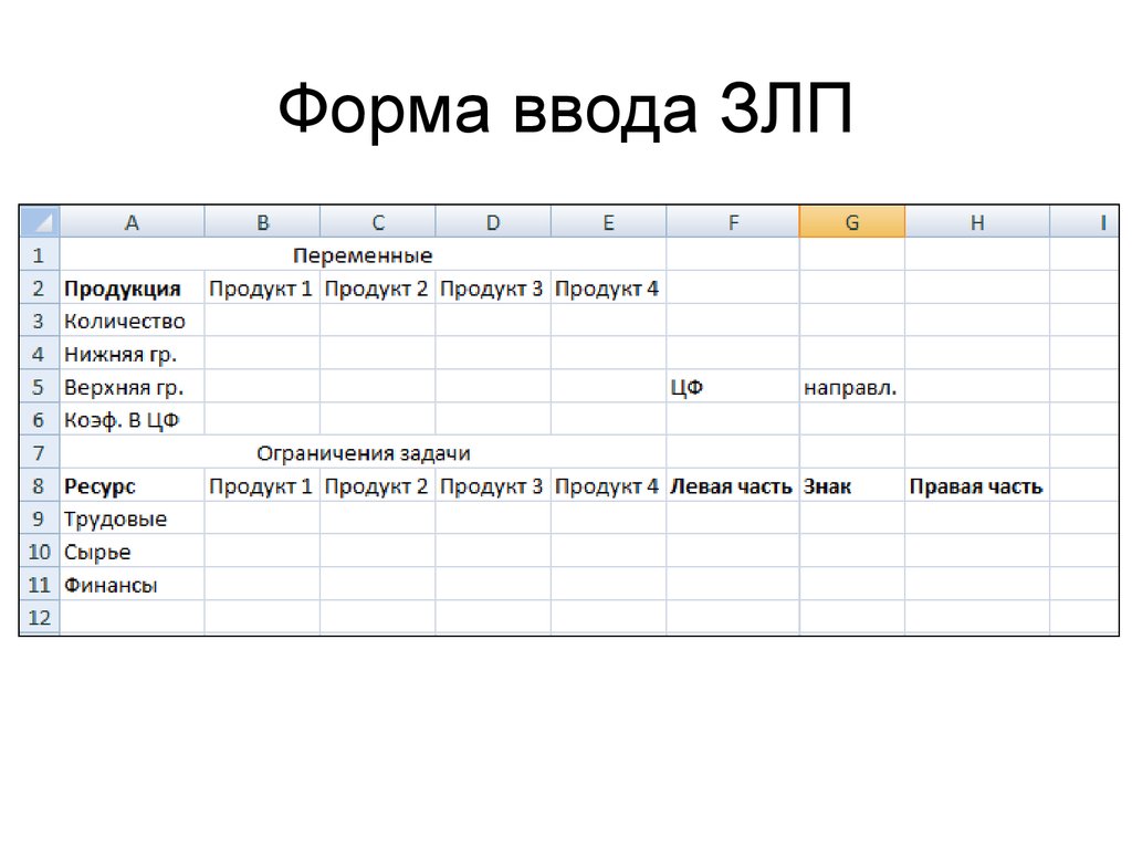 Информация введенная в форму. Форма ввода. Примеры форм ввода. Формы задачи ЛП. Состояния формы ввода.