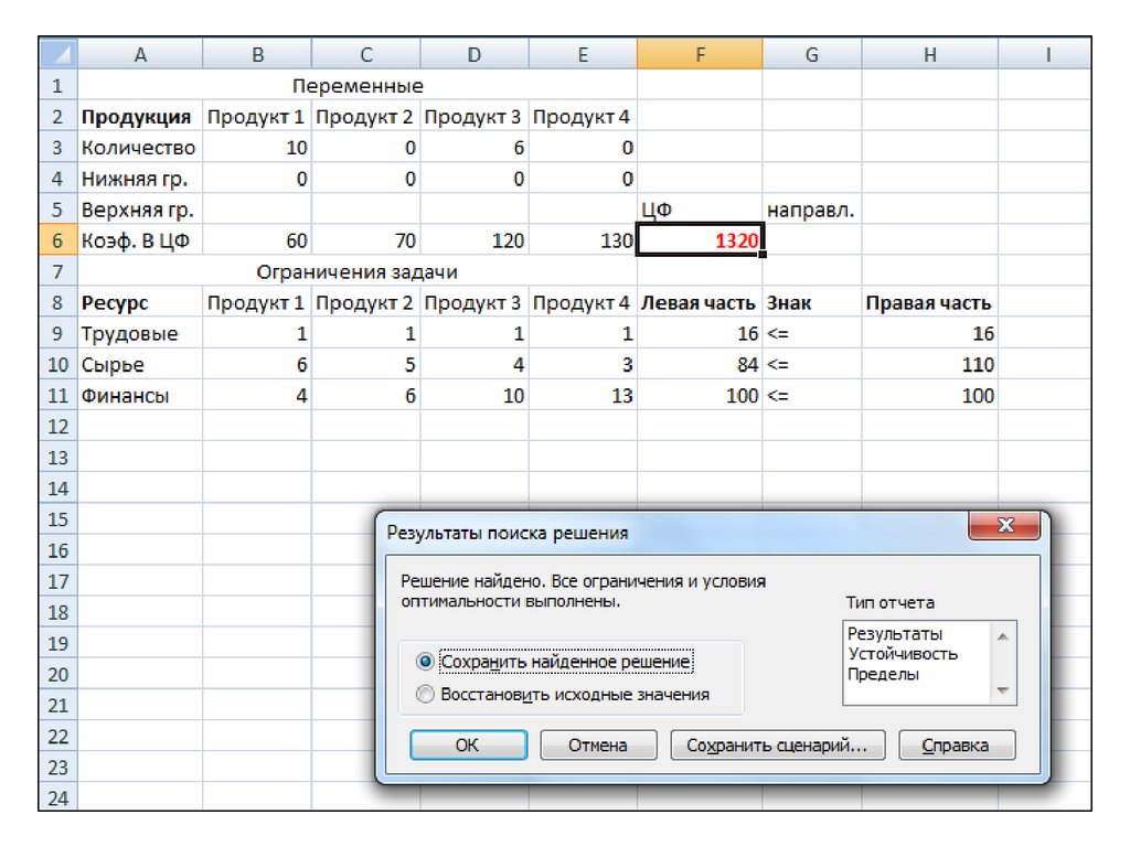 Анализ данных в excel. Линии аппроксимации эксель. Аппроксимация в excel. Коэффициент аппроксимации в excel. Задачи по анализу данных в экселе.