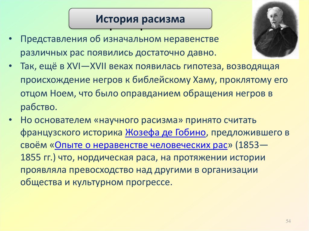 Примеры из истории. Расизм примеры. Расизм примеры из истории. Исторические примеры расизма. Расизм это кратко.