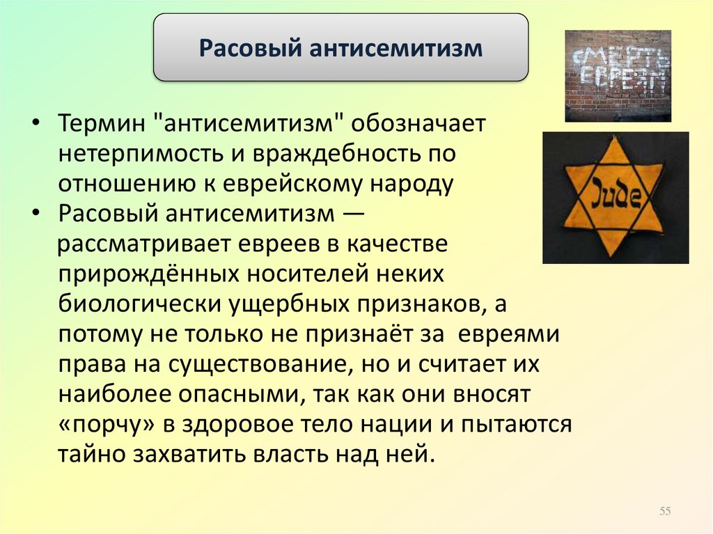 Антисемитизм это простыми. Расовый антисемитизм. Знак антисемитизма. Антисемитизм термин. Понятие антисемитизм означает.