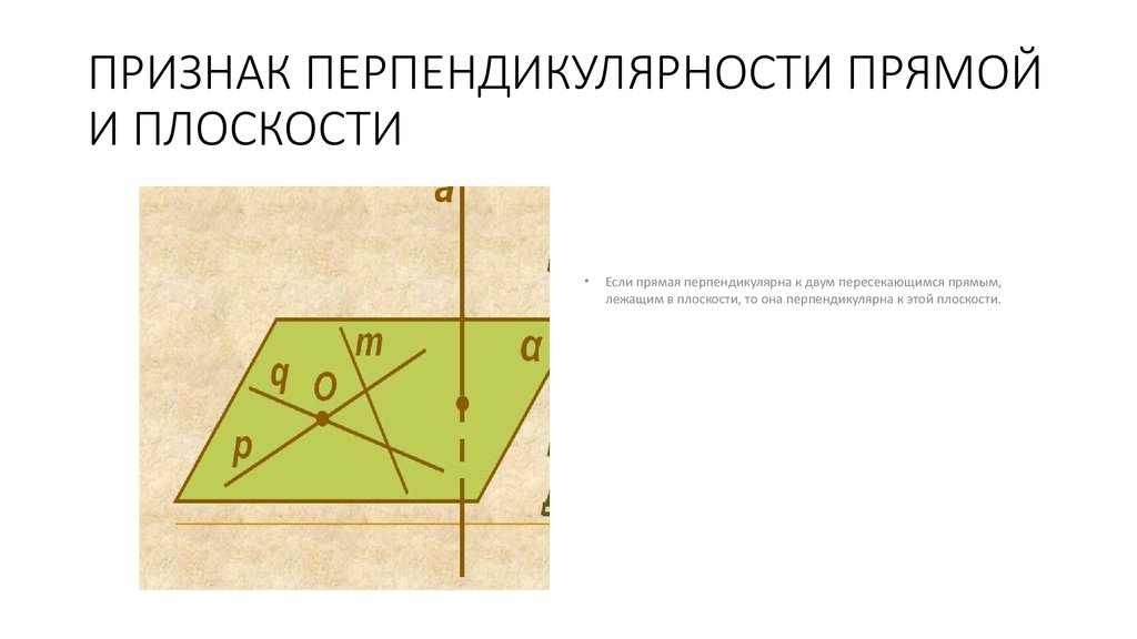 Признак перпендикулярности прямой и плоскости