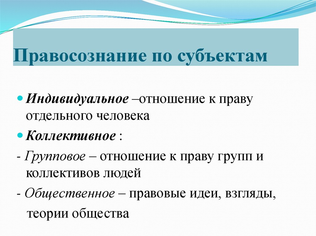 Правовая культура 7 класс обществознание. Индивидуальное правосознание. Правосознание по субъектам. Индивидуальное групповое и Общественное правосознание. По субъектам правосознание делится на.