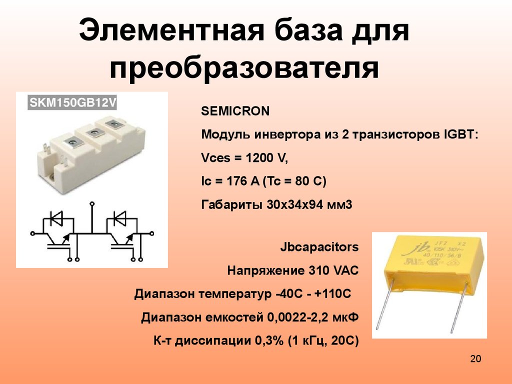 Элементная база. Смартфон элементная база. Элементная база солнечных модулей. Элементная база по температуре.