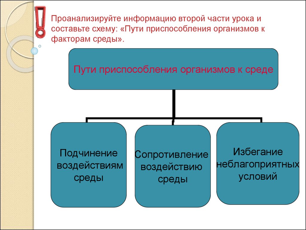 Совокупность всех факторов влияющих на развитие общества приводит к тому составьте план текста