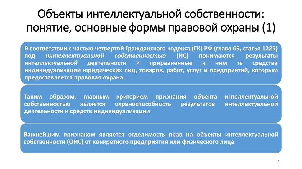 Компьютерная программа как объект интеллектуальной собственности