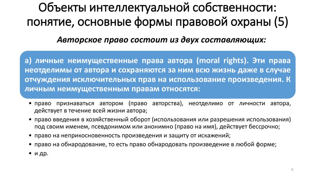 Планы по созданию и защите интеллектуальной собственности