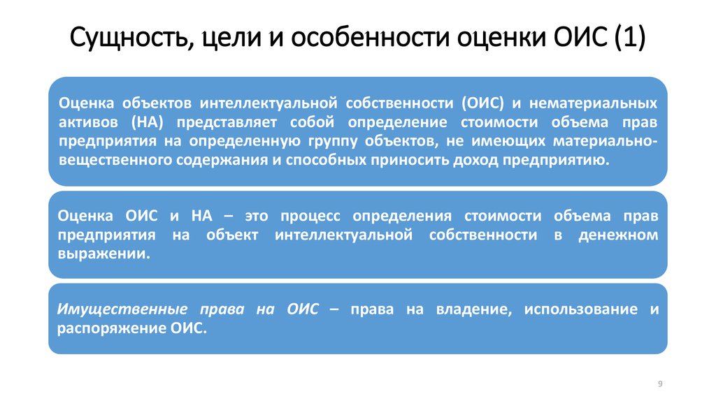 Объекты оценки обязательная оценка