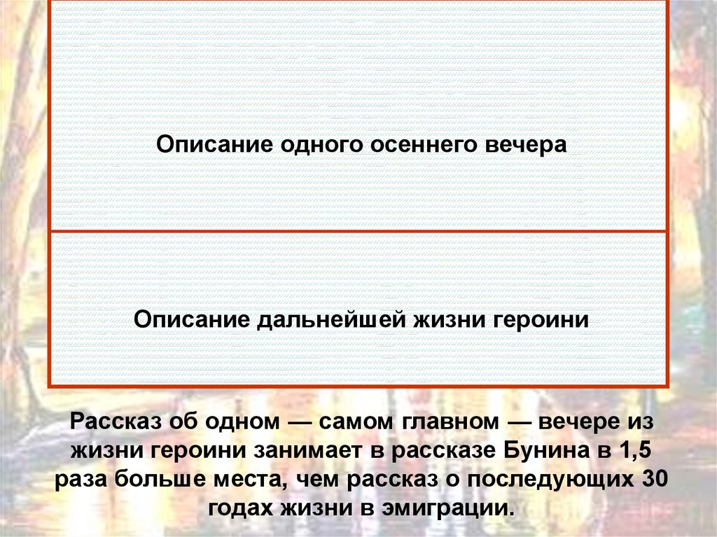 Темные аллеи презентация 9 класс