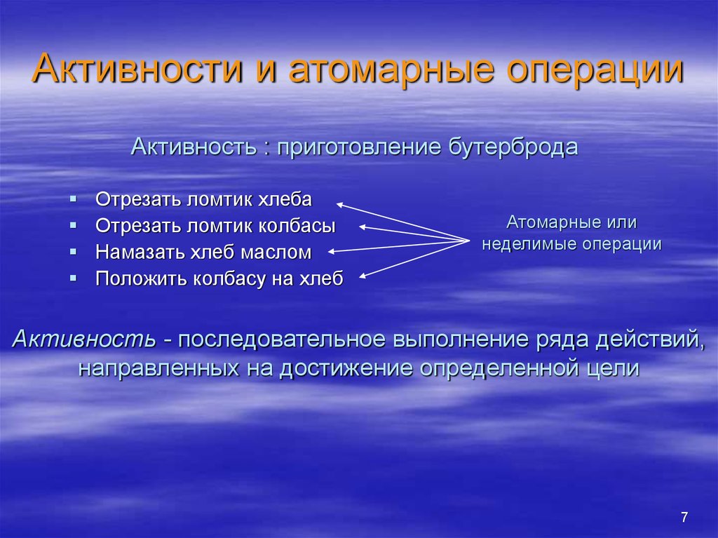 Активности 7. Атомарные операции. Атомарность данных. Атомарные операции примеры. Атомарные атрибуты это.