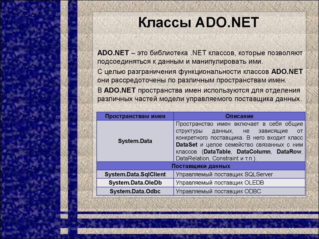 Net class. Классы ado.net. Технология ado.net. Основная задача технологии ado.net. Компоненты ado.net.