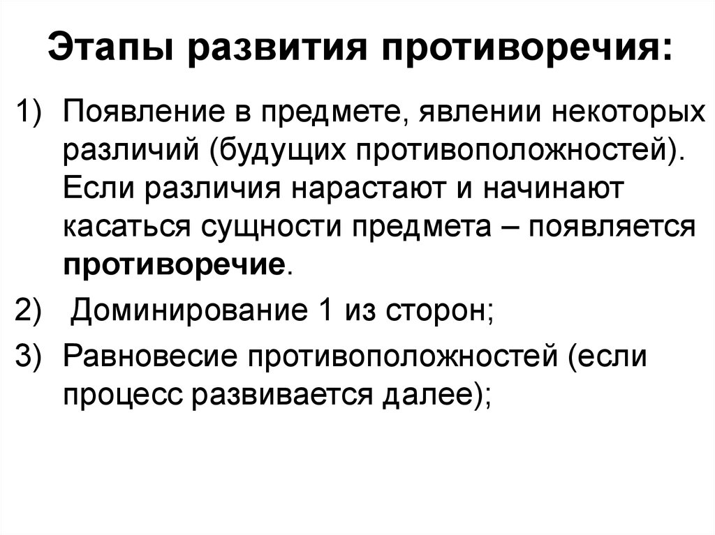 Этапы развития противоречия: