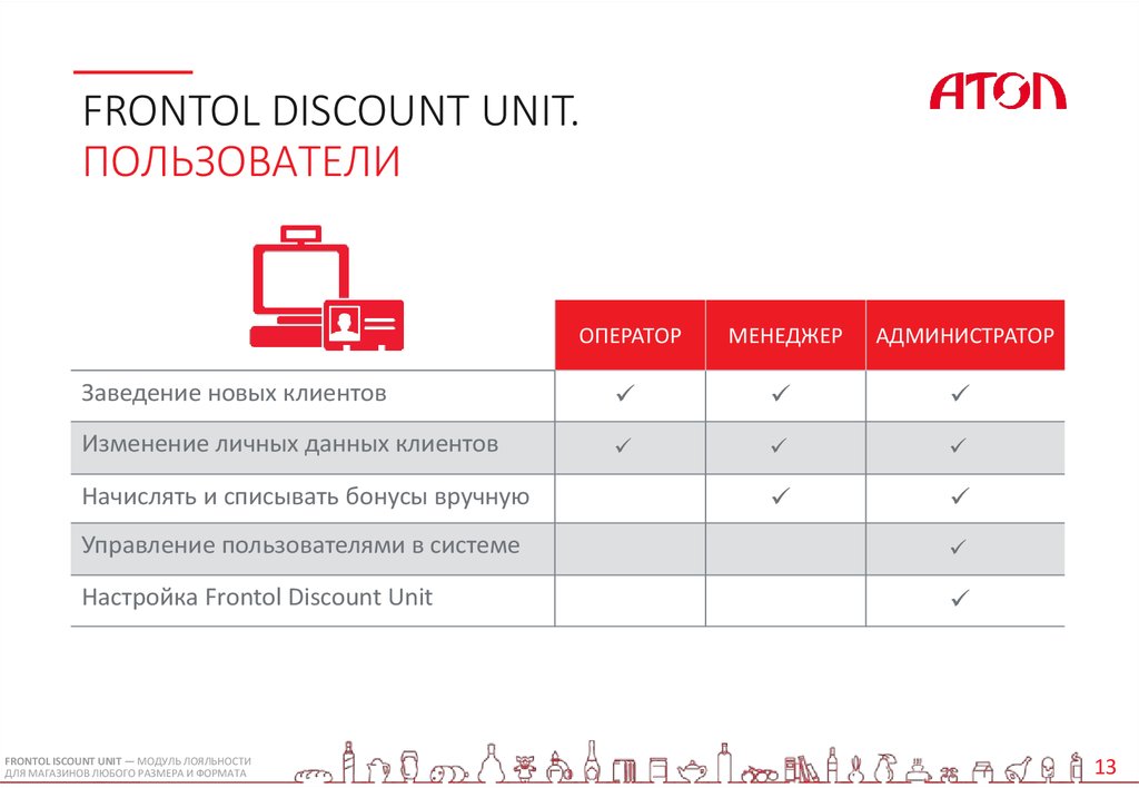 Frontol discount unit обмен с 1с