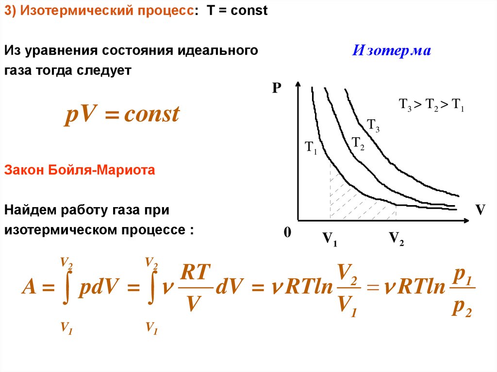 Изотермический процесс в идеальном газе