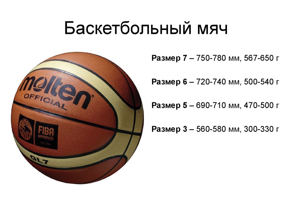 Мяч мужской род. Баскетбольный мяч 7 размер диаметр. Диаметр баскетбольного мяча стандарт. Вес мяча г баскетбольного. Вес мяча в баскетболе.