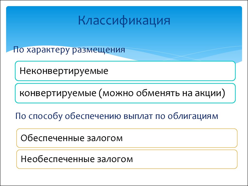 Вы приобрели облигацию со структурным