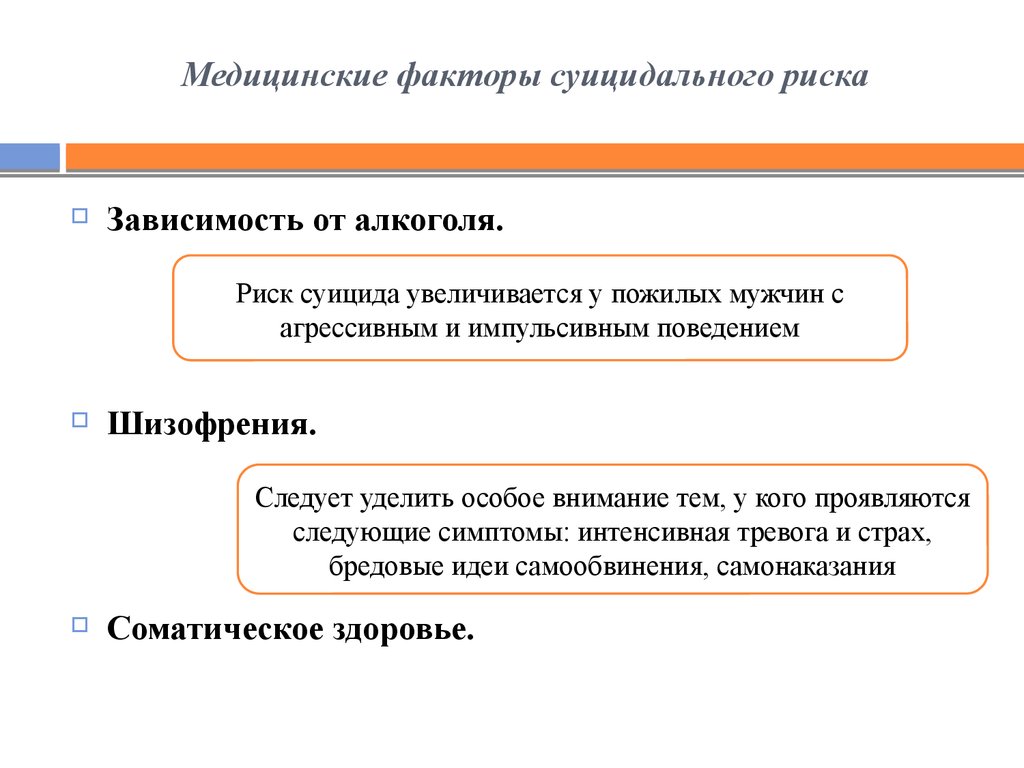 Медицинские факторы. Факторы риска суицида. Медицинские факторы суицидального риска. Факторы риска суицидального поведения. Факторы опасности суицида.