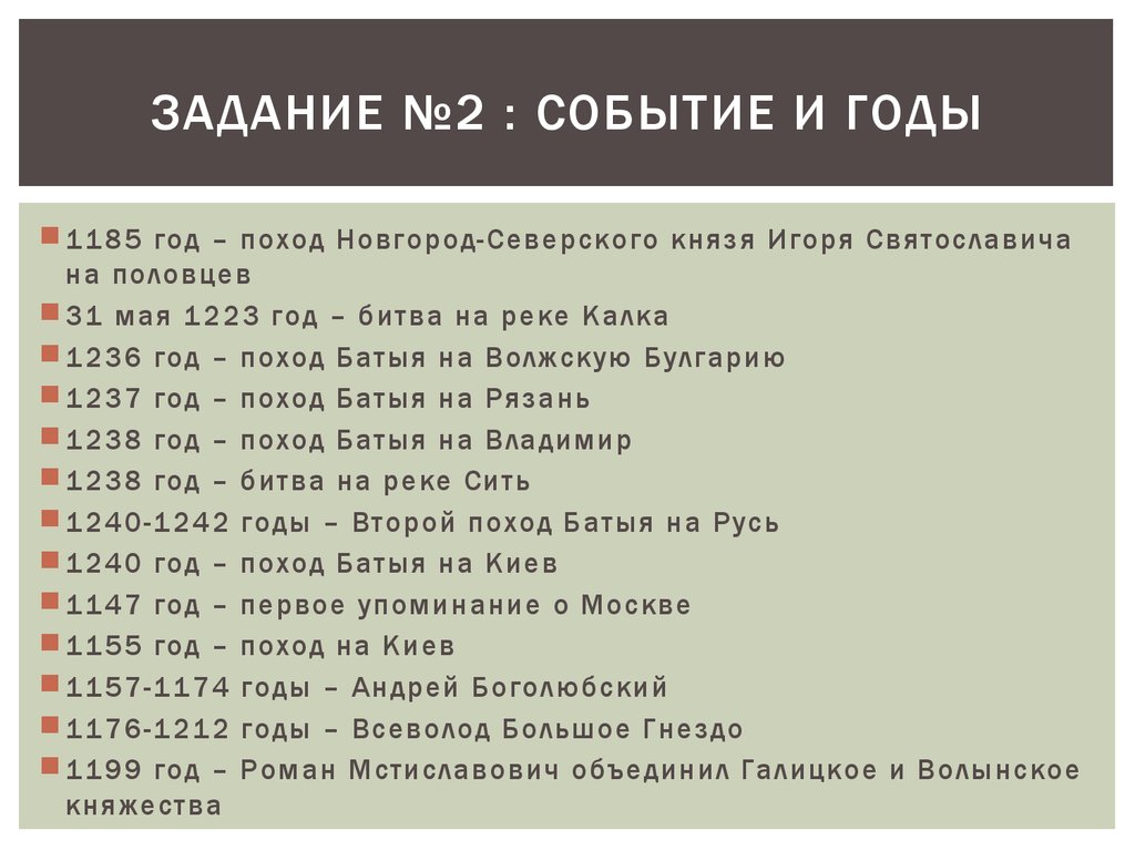 Событие из истории россии 972 1015. Событие года. 1157-1362 Год событие на Руси. 1157 Год событие в истории 6 класс. Записи важнейших событий по годам.