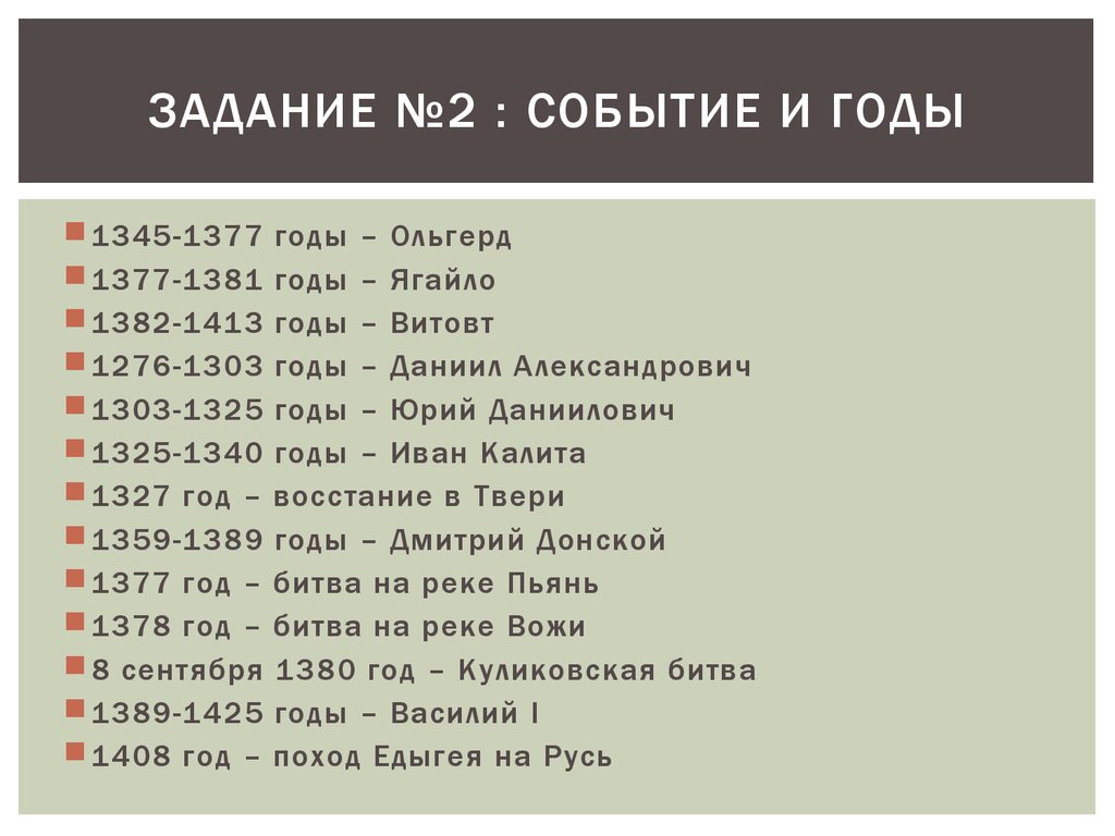 Событие блок. 1276 Год событие. 1276 Год событие на Руси. 1276 Год событие в истории. 1276 Год событие на Руси событие.