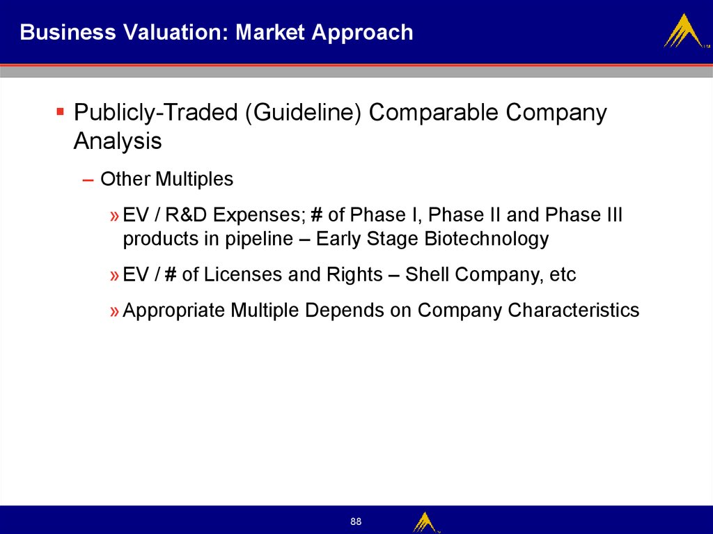 Business Valuation: Market Approach