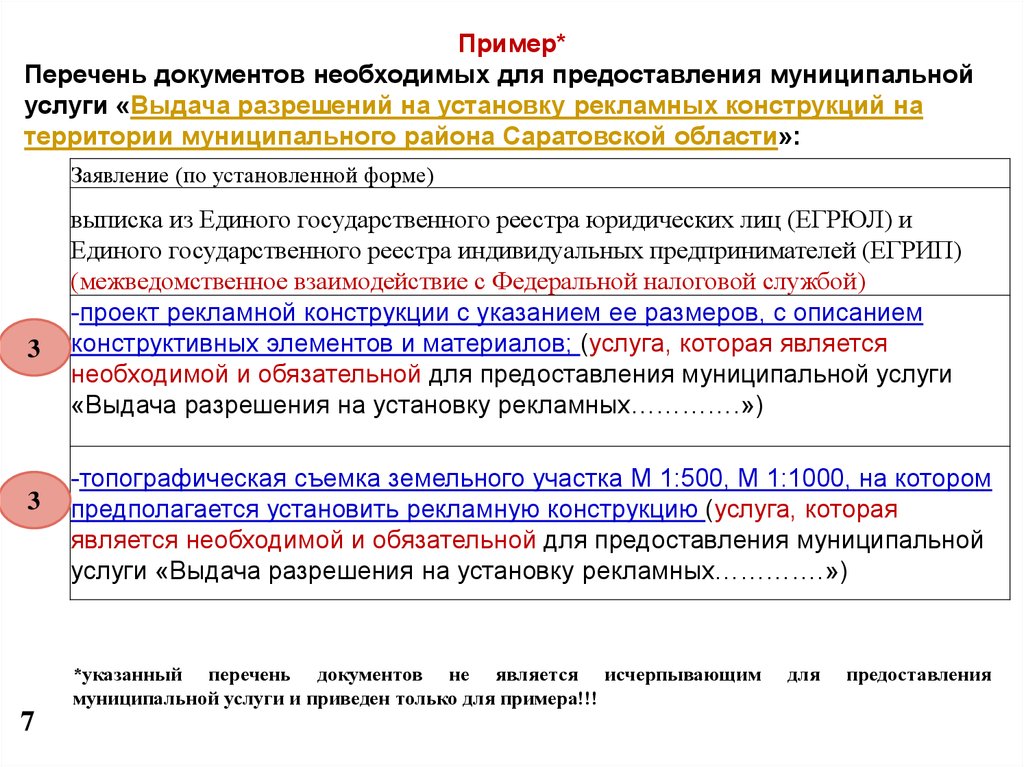 Исчерпывающий перечень. Перечень пример. Расширение гос полномочий пример.