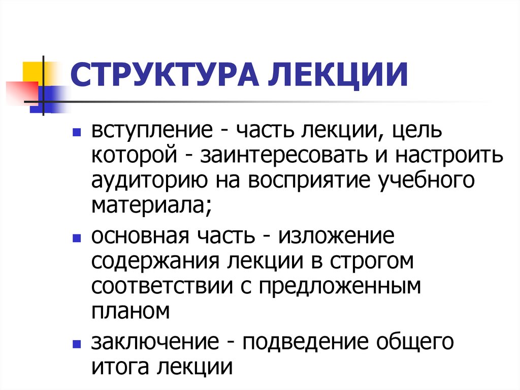 Структура лекции