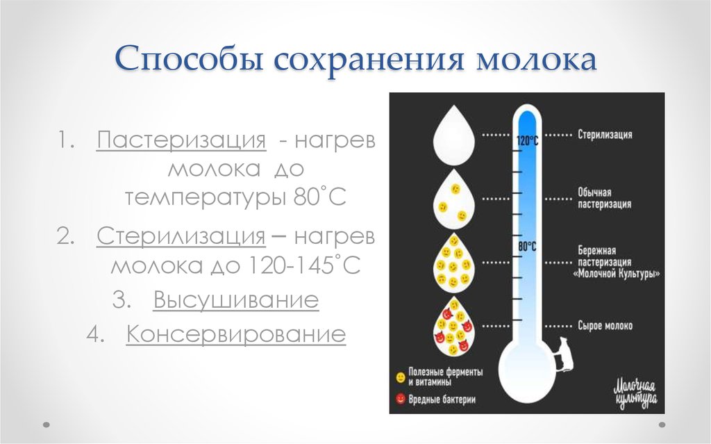 Нагрев молока. Способы сохранения молока. Способы стерилизации молока. Способы стилизации молока. Способы пастеризации молока.