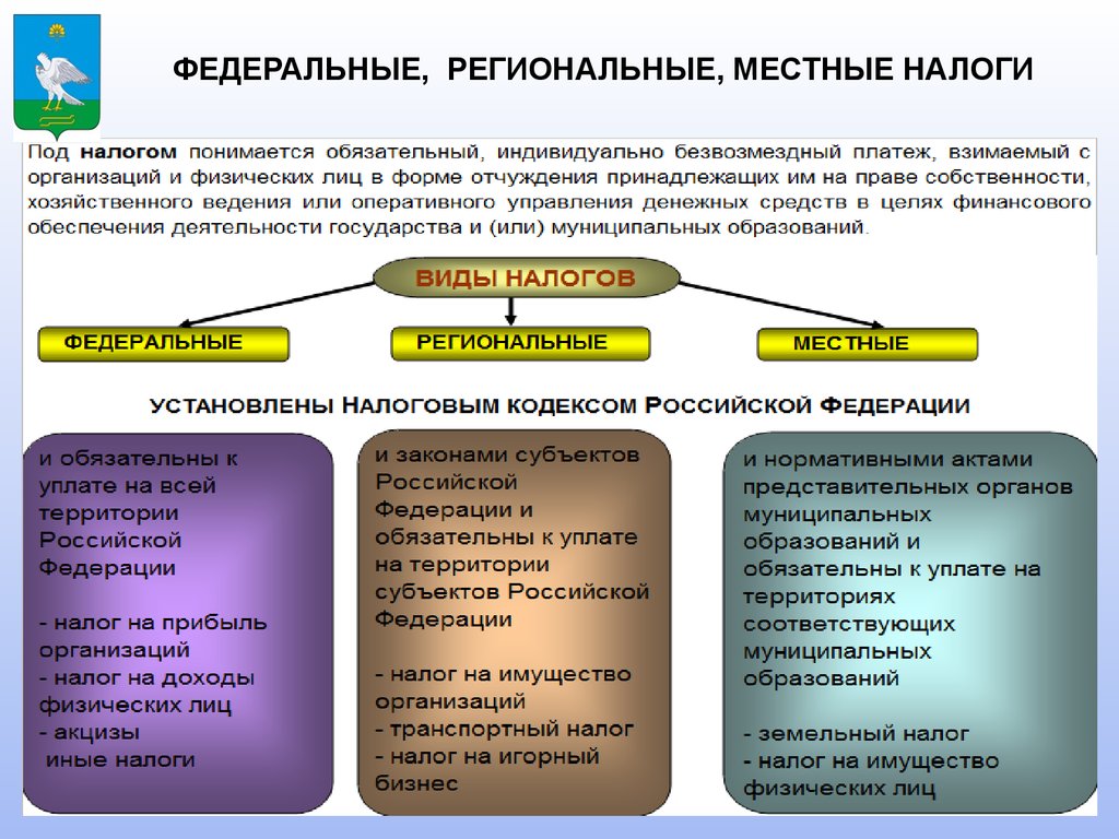 Отличия налогов. Различие федеральных региональных и местных налогов. Федеральные региональные и местные. Феодальные региональные и местные. Региональные и местные налоги.