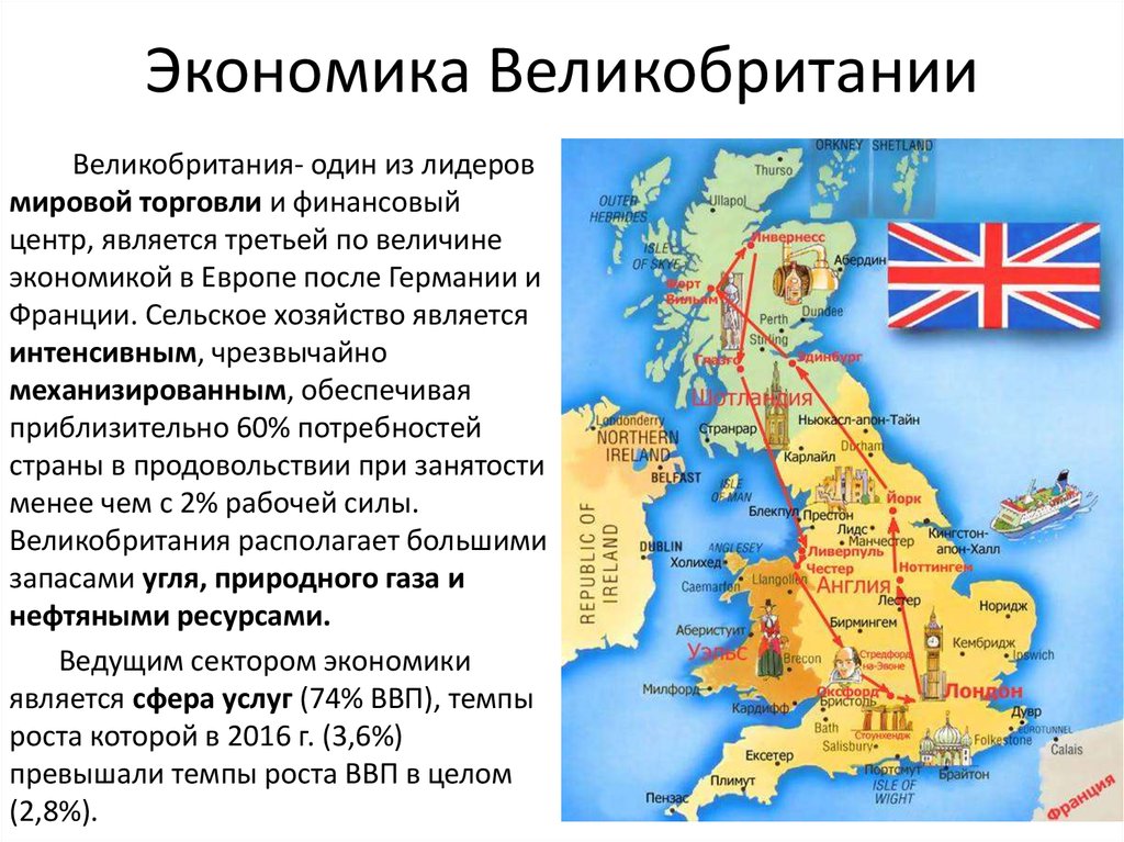 Англия и великобритания это одно. Уровень эконом развития Великобритании. Экономика Великобритании кратко на карте. Уровень экономического развития Великобритании кратко. Экономическое положение Великобритании.