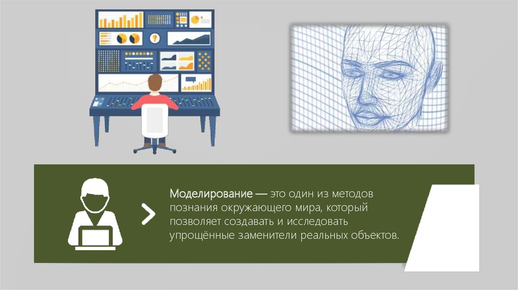 Знаковые информационные модели 6 класс босова презентация