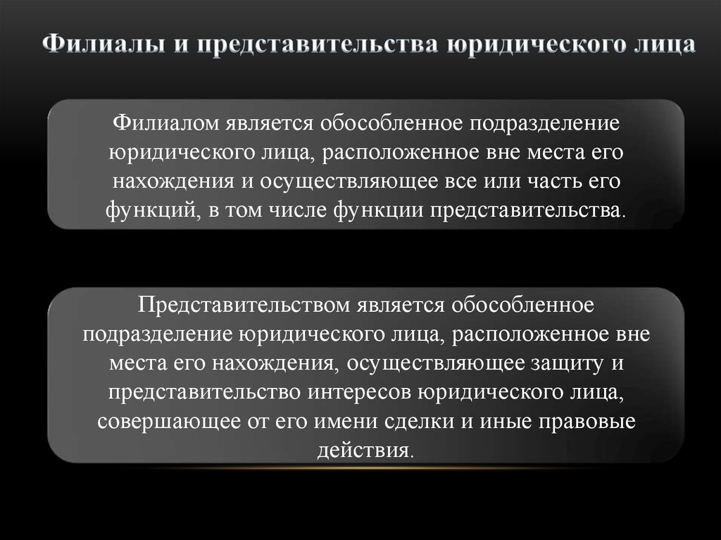 Обособленные юридические лица. Филиалы и представительства юридических лиц. Представительства и филиалы юридического лица являются. Филиал юридического лица это. Правовое положение филиалов и представительств юридических лиц.