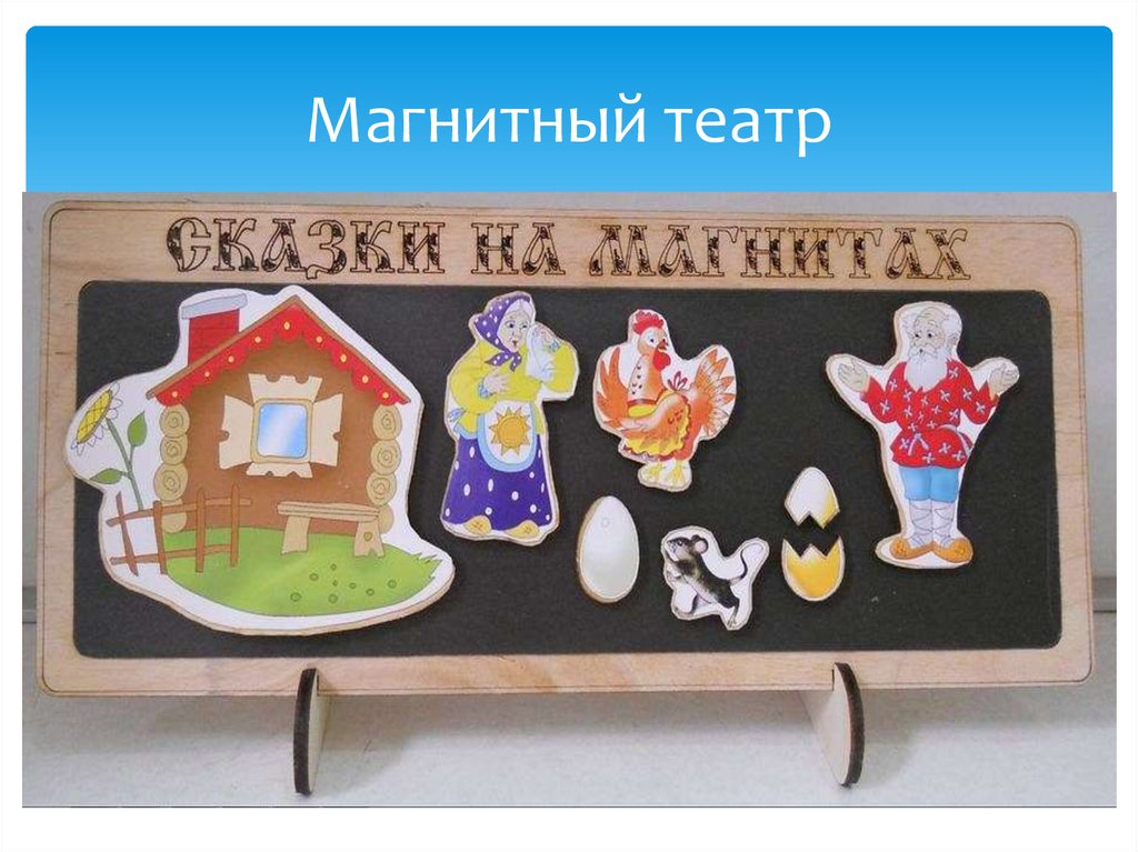 Магнитный театр