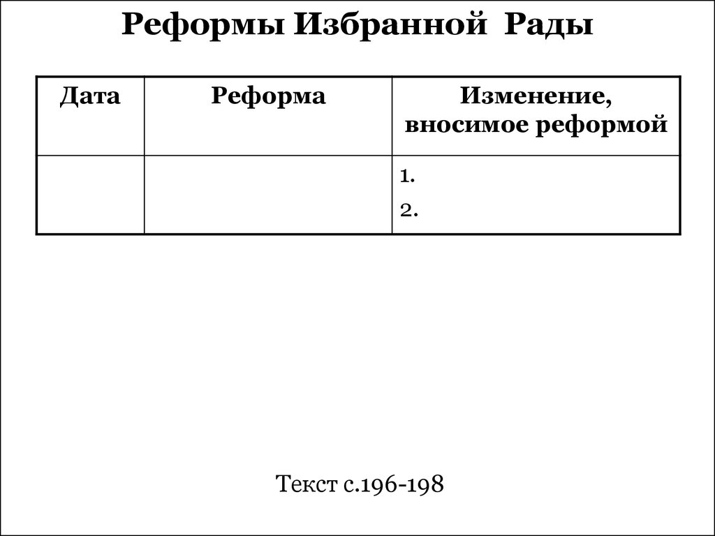 Начало правления Ивана IV (1530-1584) - презентация онлайн