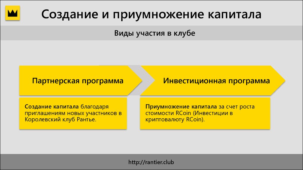 Участвует какой вид. Способы сохранения и приумножения капиталов. Приумножение капитала схематично. Преумножение капитала или приумножение. Пример приумножения капитала.