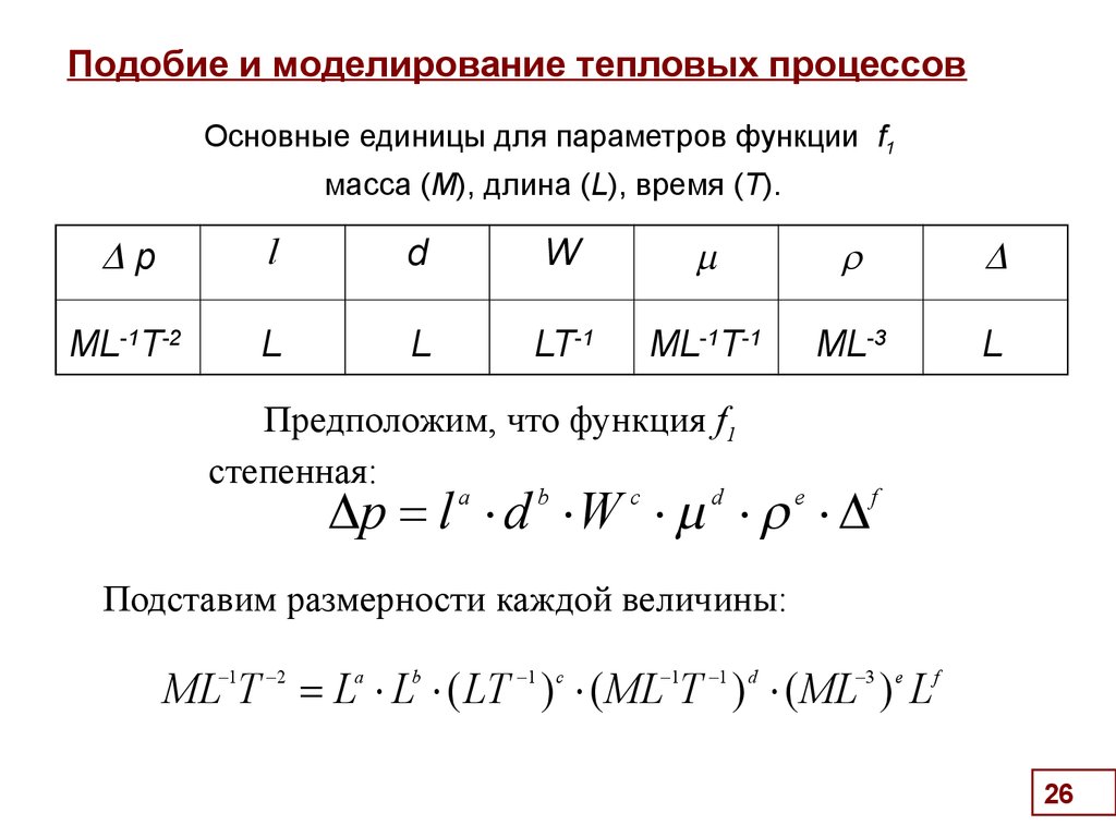 Описание тепловых процессов. Моделирование тепловых процессов. Программы для моделирования тепловых процессов. Моделирование тепловы процессов. Моделирование тепловых процессов сущ.