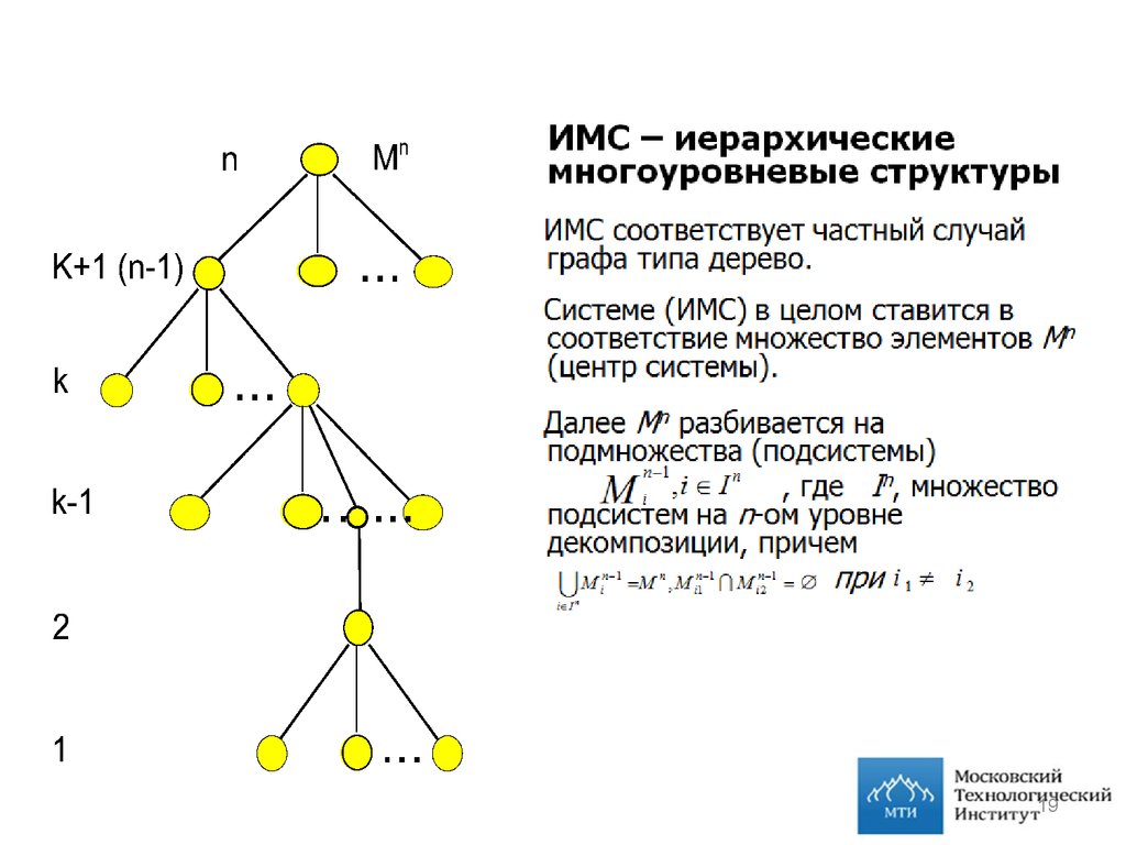 Виде иерархически организованной системы. Многоуровневая иерархическая структура. Трехуровневая иерархическая структура. Двухуровневая иерархическая структура. Примеры многоуровневых иерархических структур.