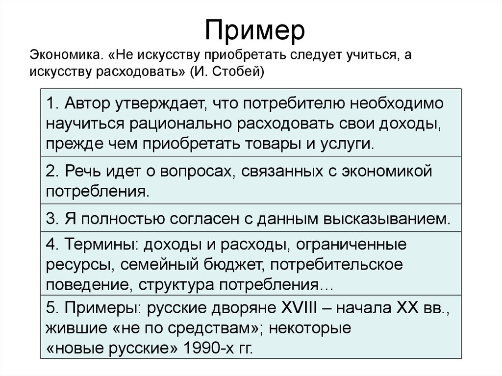 Как писать эссе по экономике план и пример