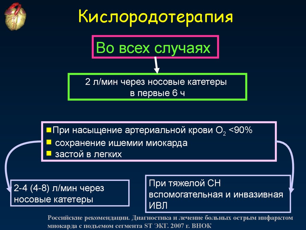 Сатурация при инфаркте. Кислородотерапия при инфаркте миокарда показана. ОИМ клинические рекомендации. Острый коронарный синдром на догоспитальном этапе. ИВЛ клинические рекомендации.