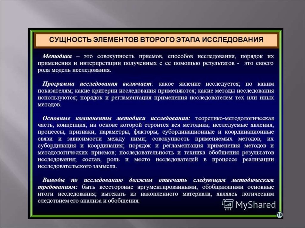 Взаимосвязь методологии методов и методик исследования презентация