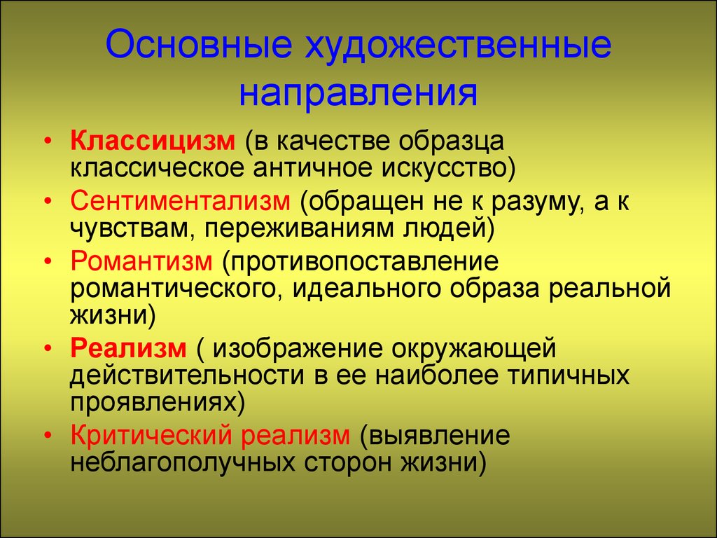 Стили И Направления В Искусстве Презентация